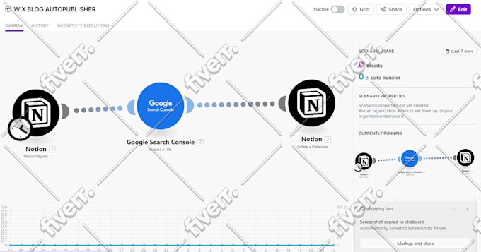 make com, webhook, make API, integromat, and zapier automation services made com