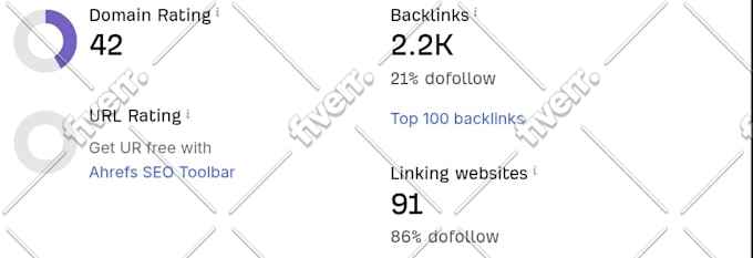 increase DR ahrefs domain rating DR 60 plus fast delivery