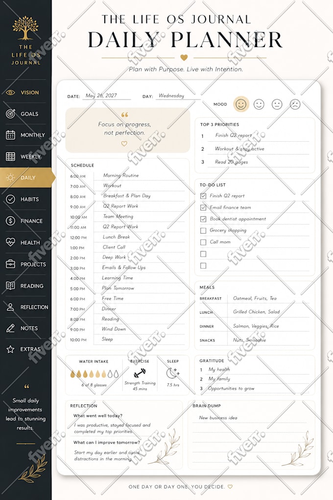 do canva ebook design, prayer journal design, workbook design, planner design