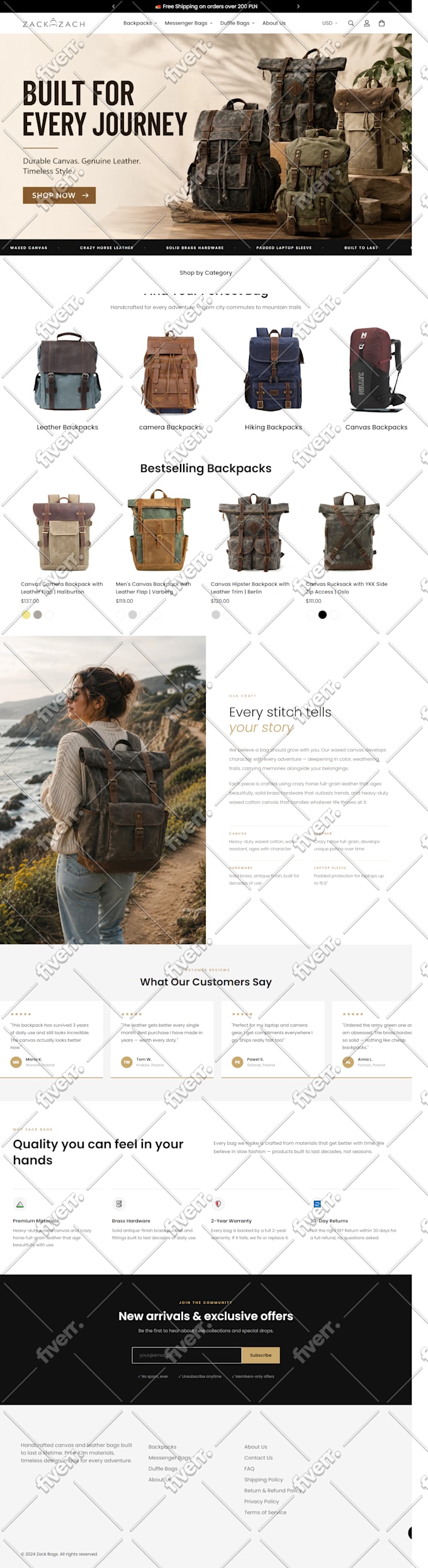 set up shopify store