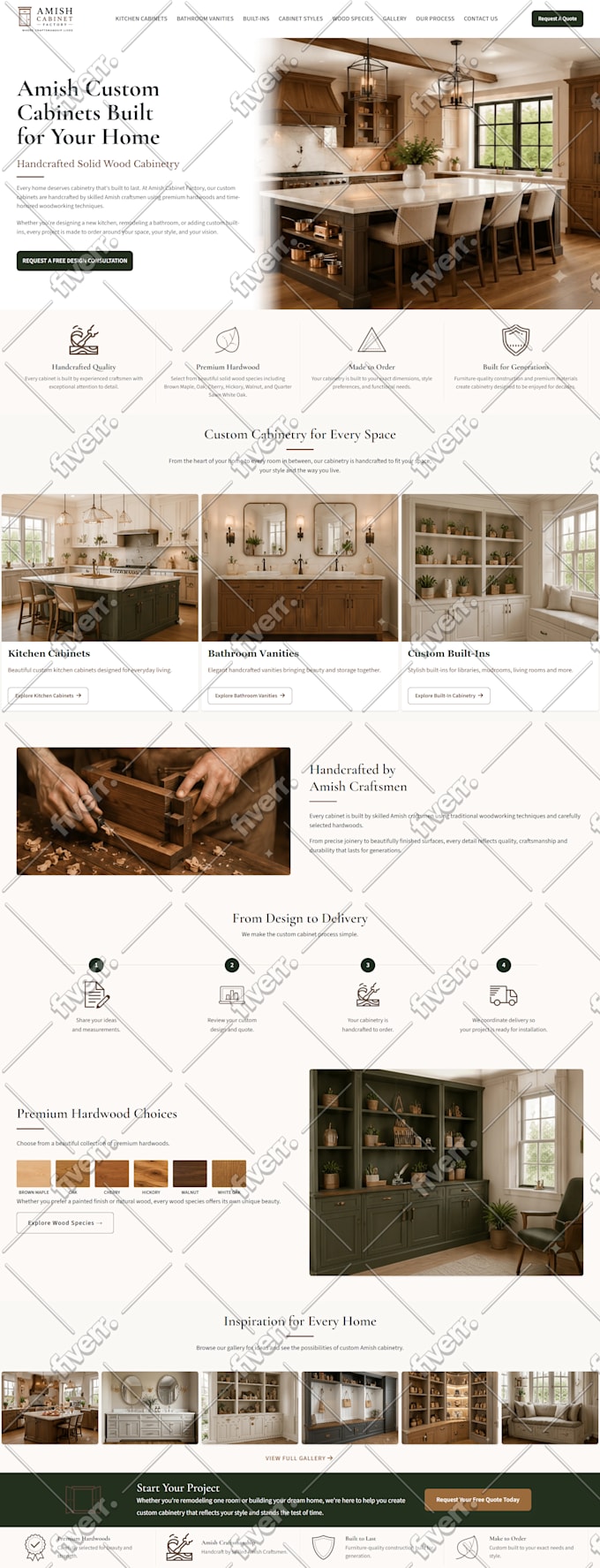 install, develop or customize opencart website