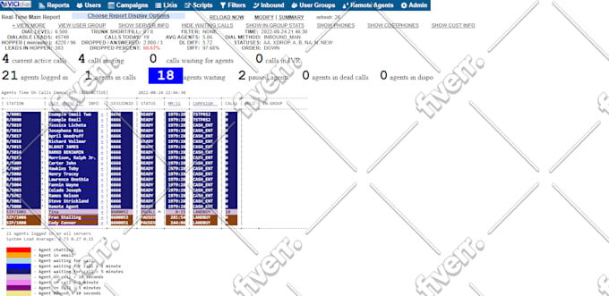 deploy and troubleshoot issues in asterisk, vicidial,freepbx