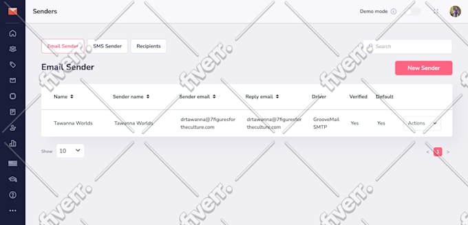 build groovepages, scale gg, groove kart, groove funnels