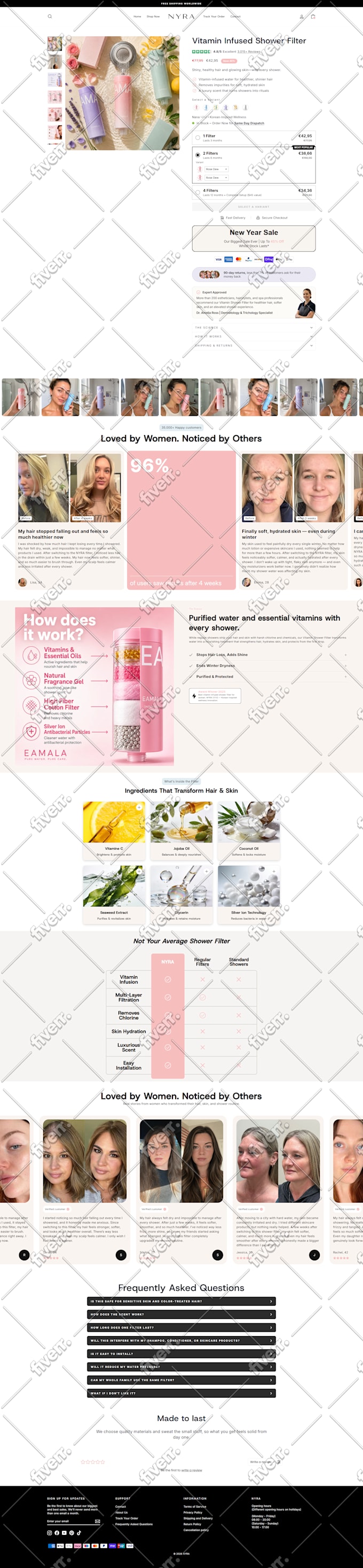build shopify website, design or redesign shopify store, dropshipping store