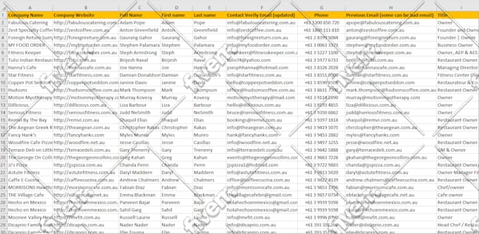 do b2b lead generation by using linkedin sales navigator