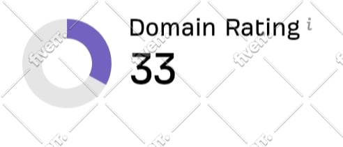 increase domain rating increase ahrefs DR 50 plus