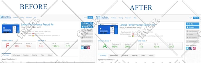 wordpress speed optimization and boost core web vitals to 90