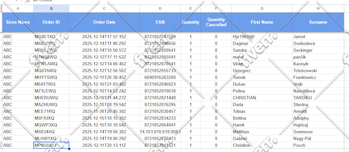 automate excel reports with formulas, vba macros, and power query