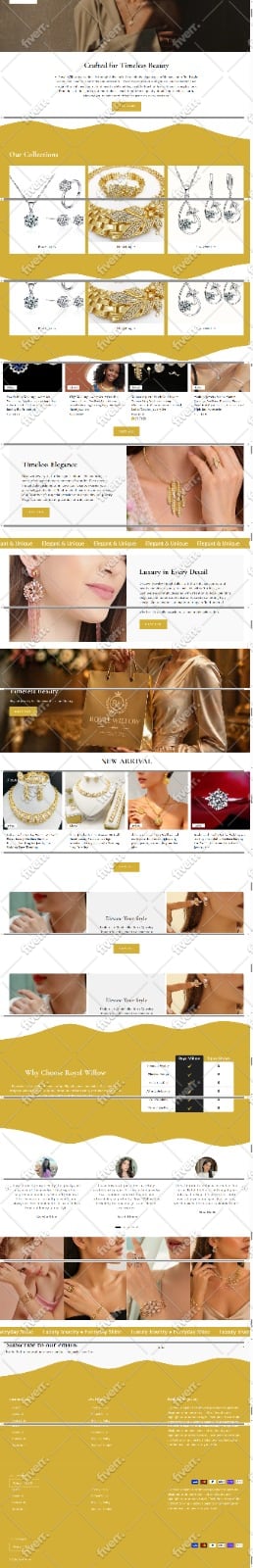 clone, revamp, design, redesign shopify store or build ecommerce shopify website