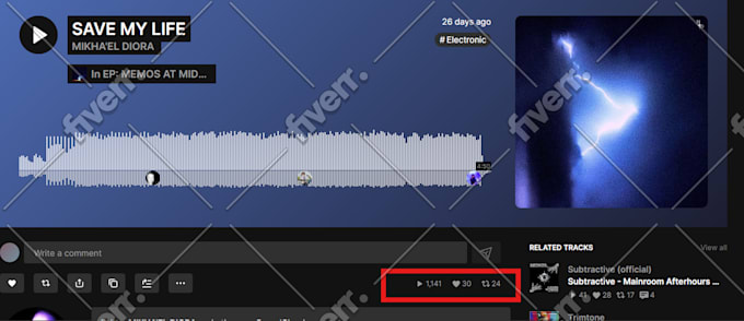 do organic soundcloud music promotions for your tracks