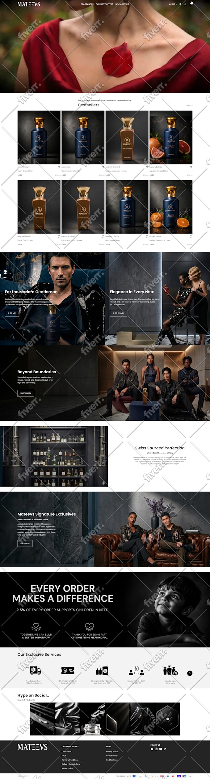 be your shopify expert and shopify theme developer