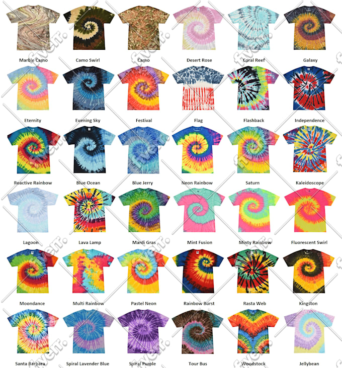do 10 products listing on ebay, joomla, magento sites