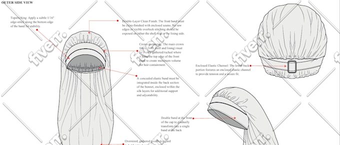 be your sewing pattern maker for clothing grading and PDF patterns