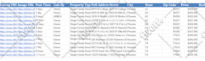 pull zillow records with all information in 24 hours