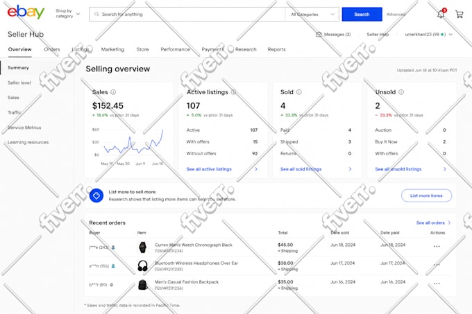 do expert ebay dropshipping on profit share