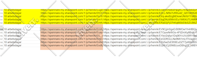 do online and offline data entry work