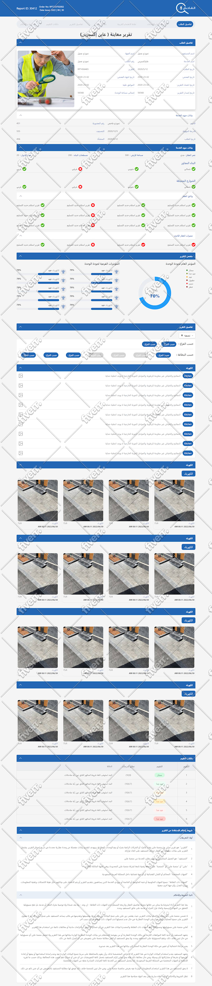 convert figma to html, psd to html responsive website bootstrap 5