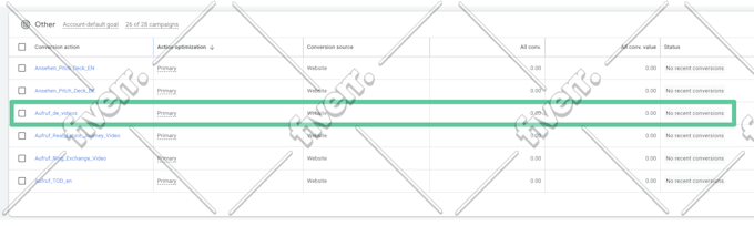setup google analytics 4 aka ga4