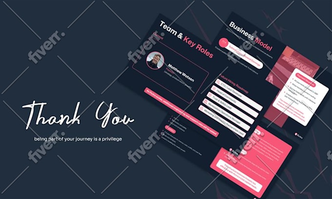 do powerpoint presentation and investor pitch deck design