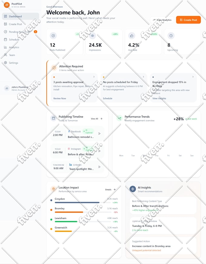 convert your idea into functional mvp or prototype ai powered