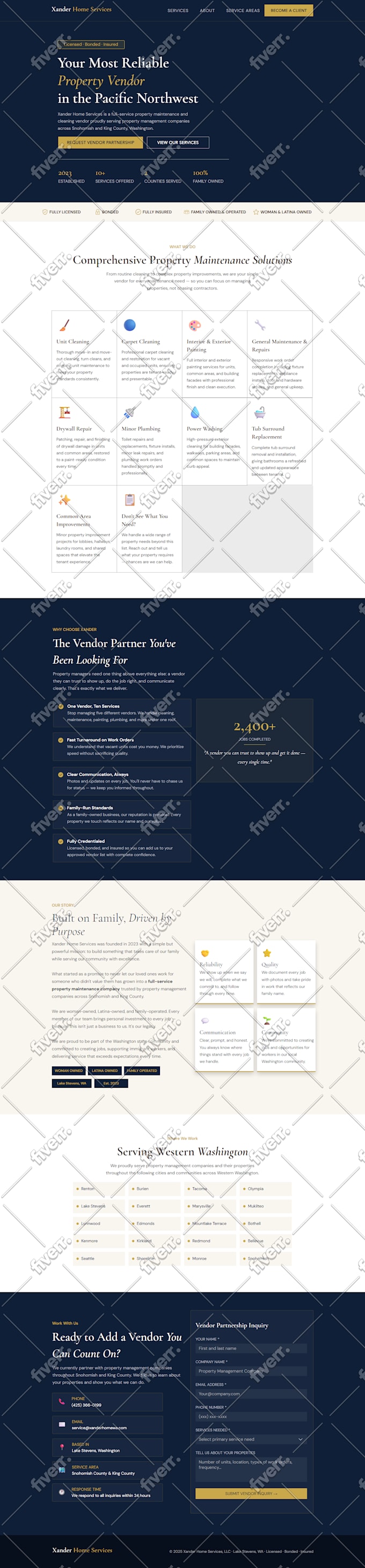 convert your basic wix website into a branded website