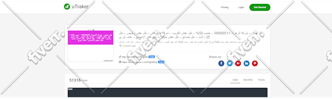 send usa real social,website,traffic,visitors