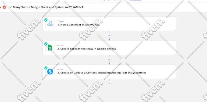 setup your zapier zaps to do exactly what you need