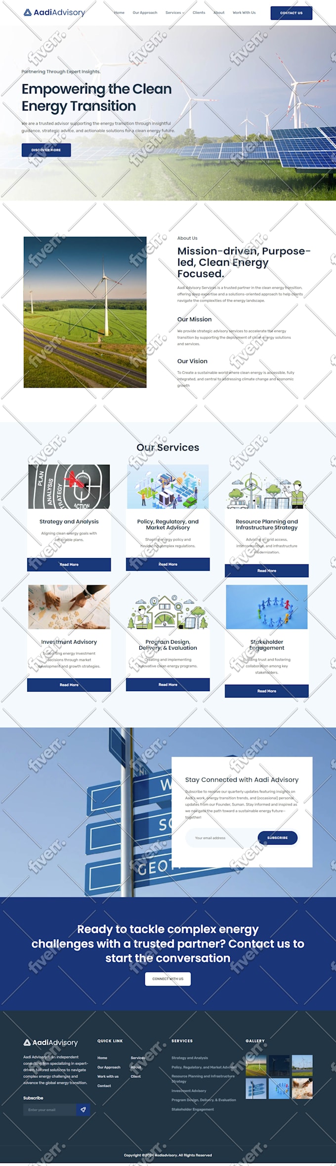 do mobile responsive wordpress website design with fast loading speed