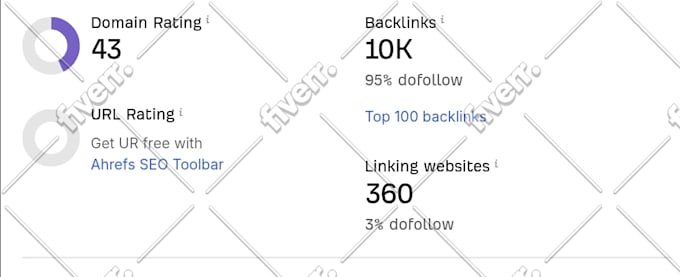 increase DR ahrefs domain rating DR 60 plus very fast delivery