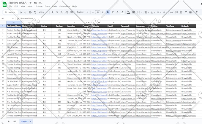 data enrichment, b2b, and linkedin lead generation