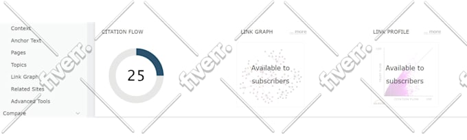 add your website in my directory for google ranking