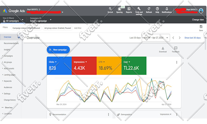 be your google ads campaign manager to set up ppc campaign