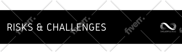write your kickstarter or indiegogo crowdfunding campaign pitch
