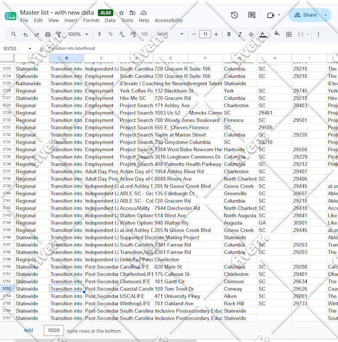 do data entry, copy paste, data scraping, email leads, pdf to excel data entry