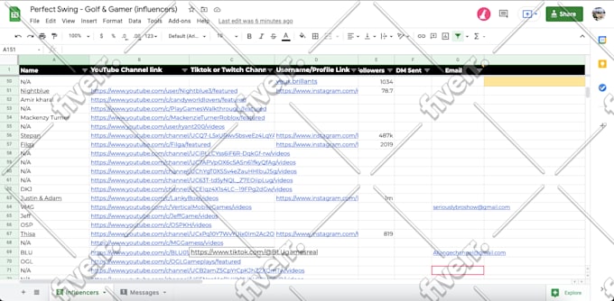 help with influencer research, outreach, and marketing
