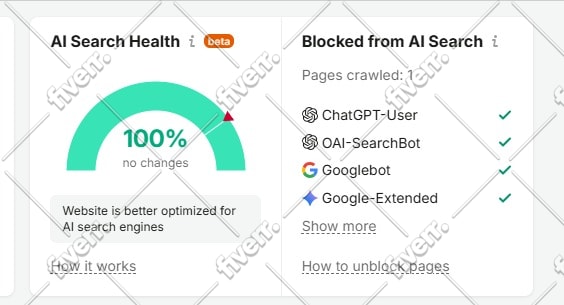 build brand mentions and entity SEO for google ai chatgpt and gemini
