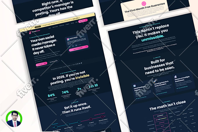 build groove funnels, kajabi, clickfunnels, hubspot, systeme io sales funnel