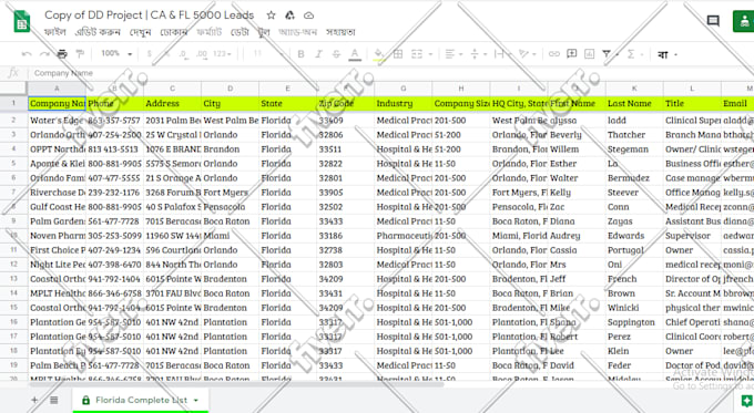 explore b2b targeted linkedin lead generation