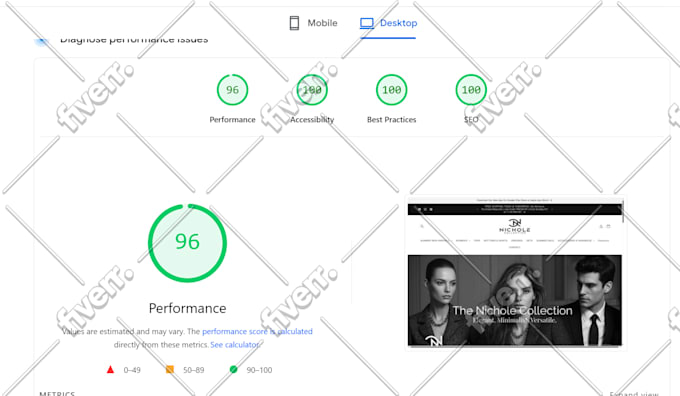 do shopify speed optimization and increase shopify score