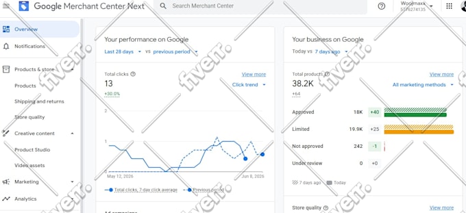 setup gohighlevel CRM, workflow automation, pipeline and lead nurturing