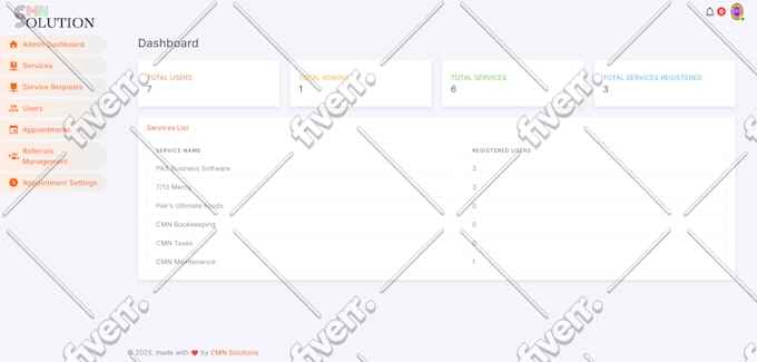 develop design or revamp responsive wordpress website