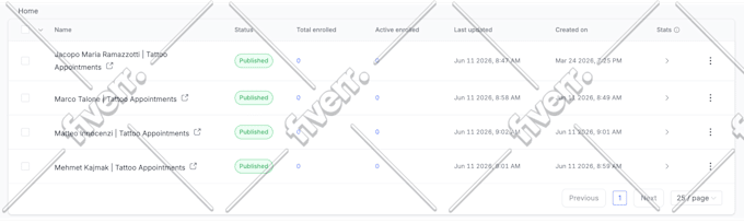 build gohighlevel sales funnel, go high level landing page, ghl website expert