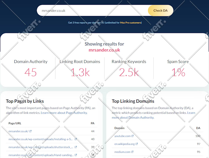 increase moz domain authority da40 plus
