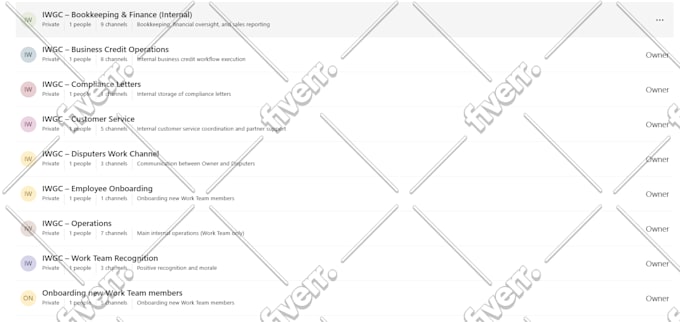 setup  exchange online, gsuite, microsoft office 365,microsoft teams