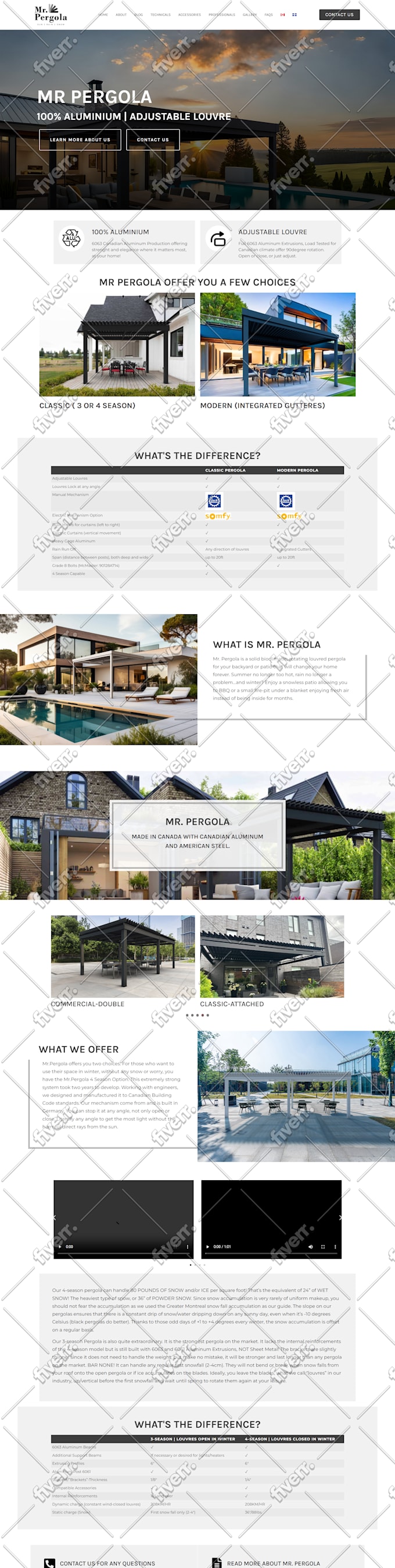 design cutting edge responsive wordpress website