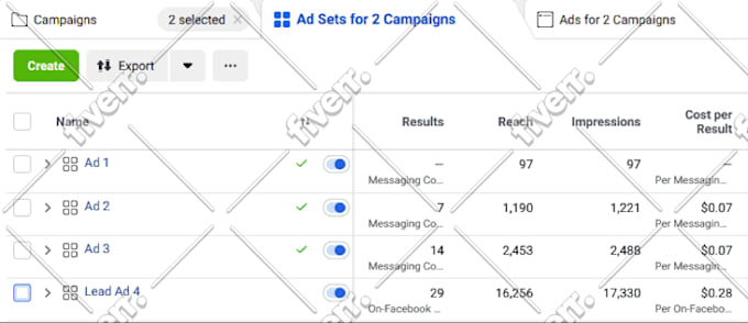 be your facebook ads campaign manager