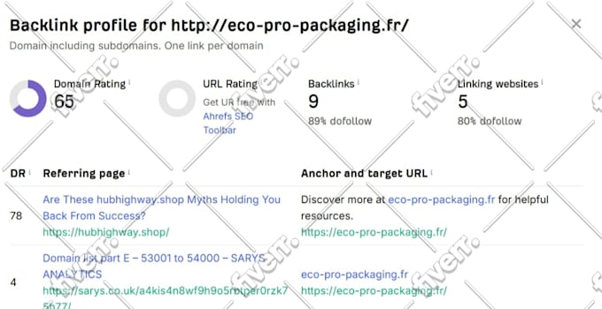 increase ahref domain rating dr 70 plus, moz da 50 plus of website