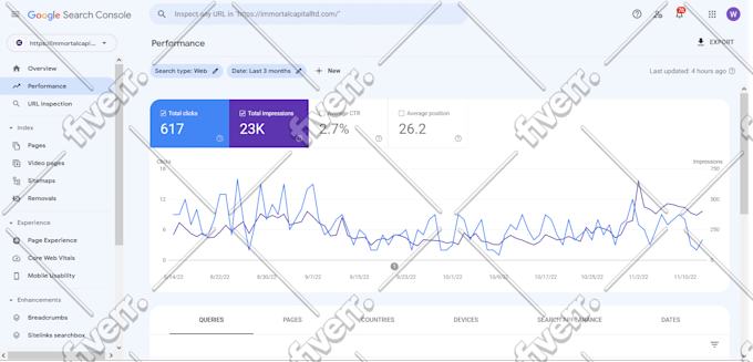 do deep on page SEO