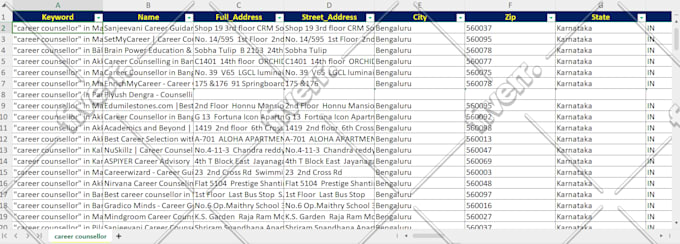 do b2b lead generation with google maps scraper, email list scraping