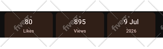 do organic christian youtube video promotion